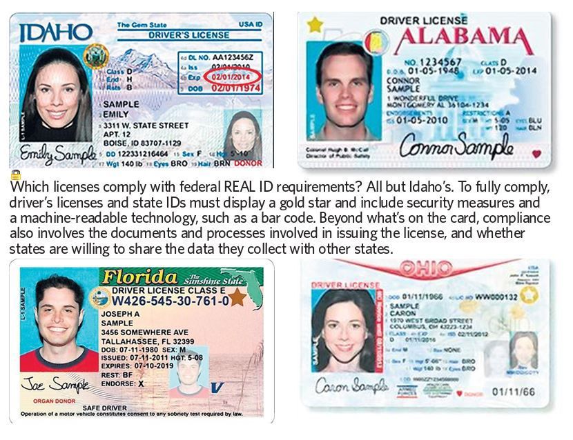 Real ID extension